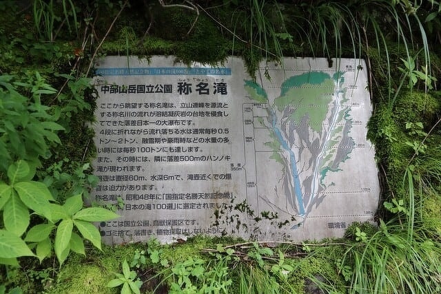 称名滝 一番高い位置まで登った地点の看板
